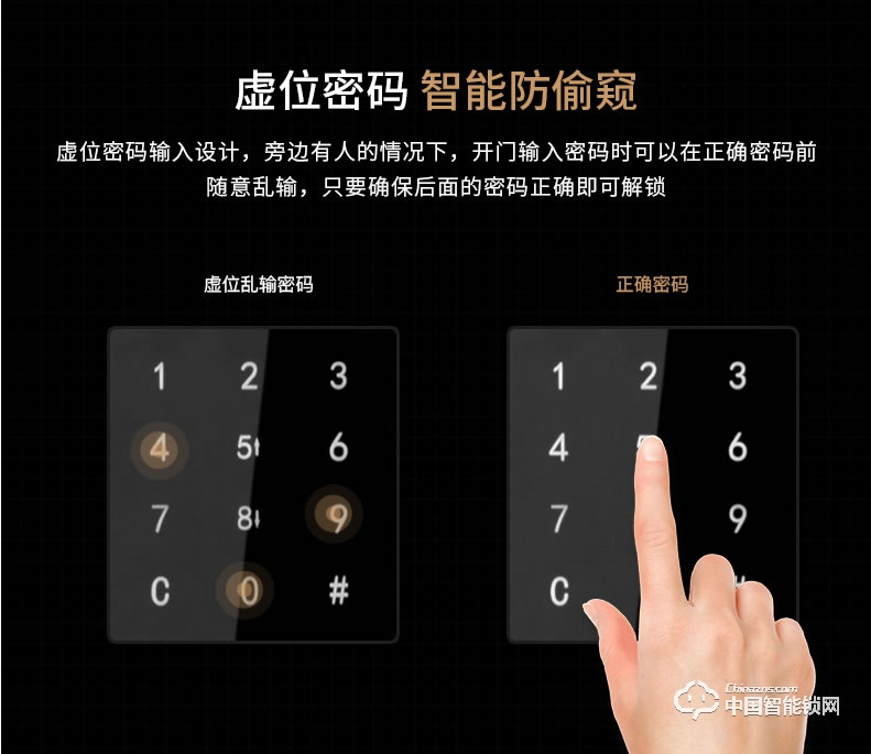 浩宇兴智能锁 全自动人脸识别锁掌纹识别指纹锁