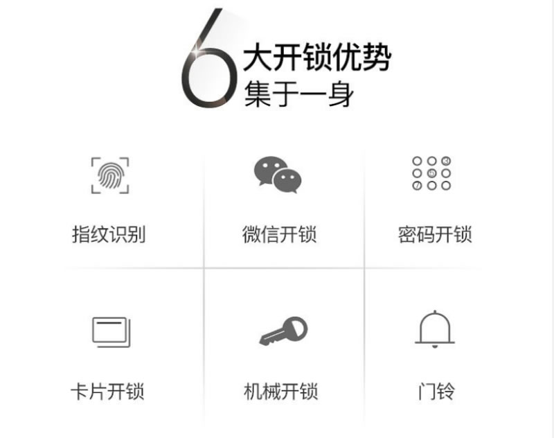浩宇兴智能锁 智能锁家居防盗大门锁远程动态开锁