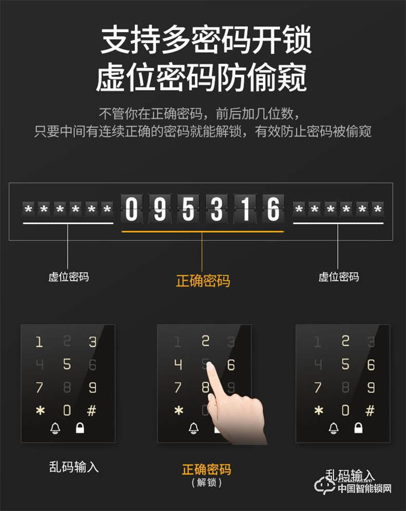 浩宇兴智能锁 全自动智能指纹锁密码锁