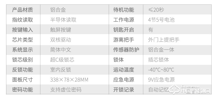 浩宇兴智能锁 滑盖指纹锁家居电子锁