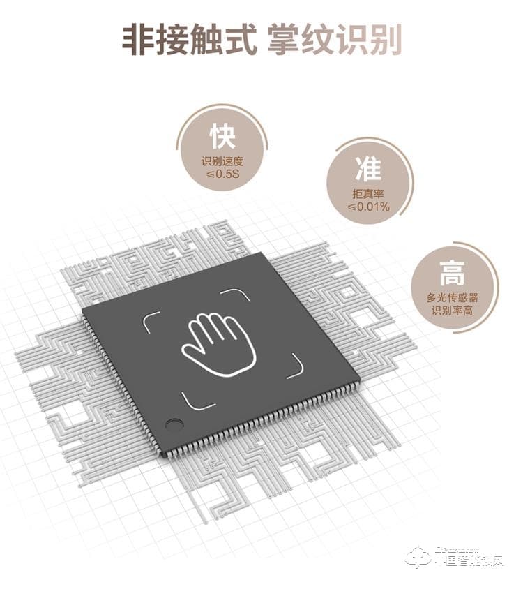 浩宇兴智能锁 人脸锁掌静脉密码锁手机远程开锁
