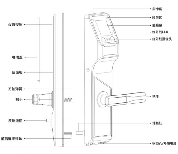 浩宇兴智能锁 人脸锁掌静脉密码锁手机远程开锁