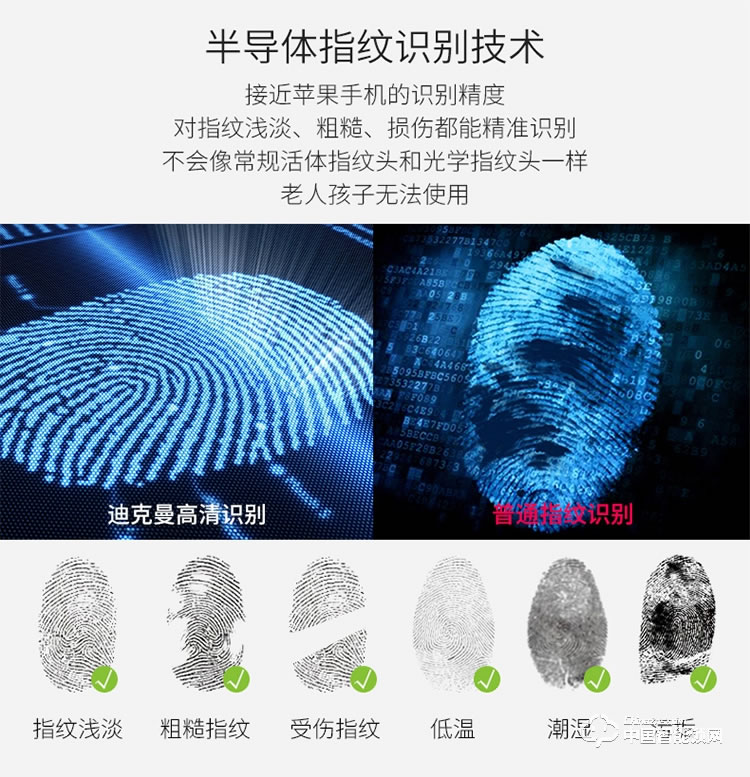 迪克曼智能锁 家用防盗门智能锁滑盖锁刷卡锁A7