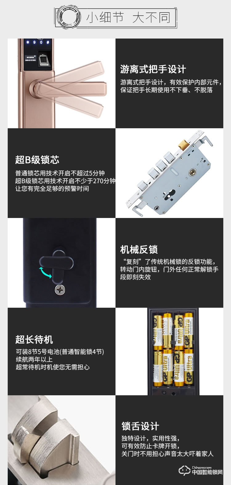 迪克曼智能锁 家用防盗门智能锁滑盖锁刷卡锁A7
