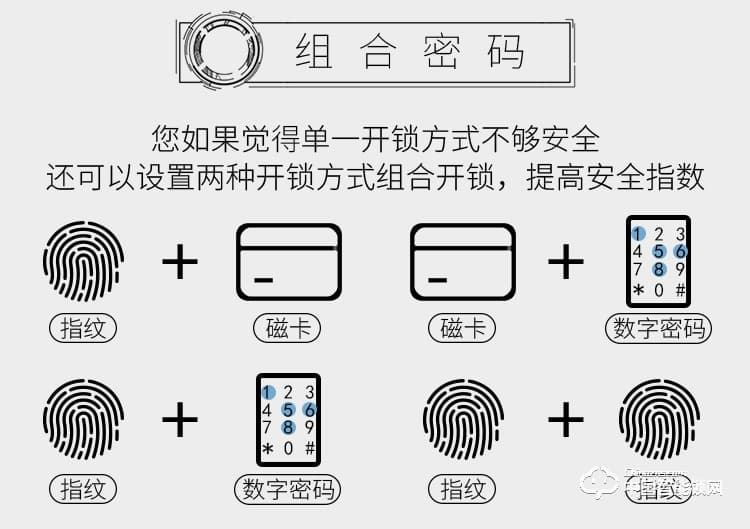 迪克曼智能锁 智能锁滑盖锁刷卡锁A6