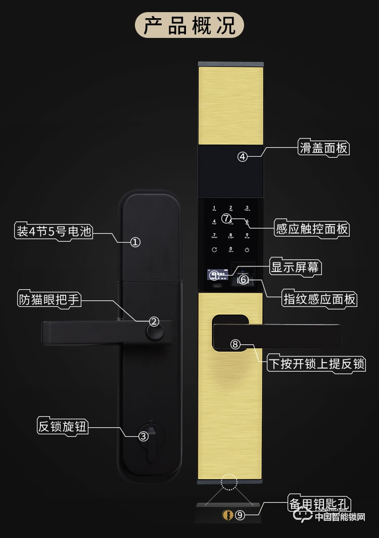迪克曼智能锁 智能锁滑盖锁刷卡锁A9