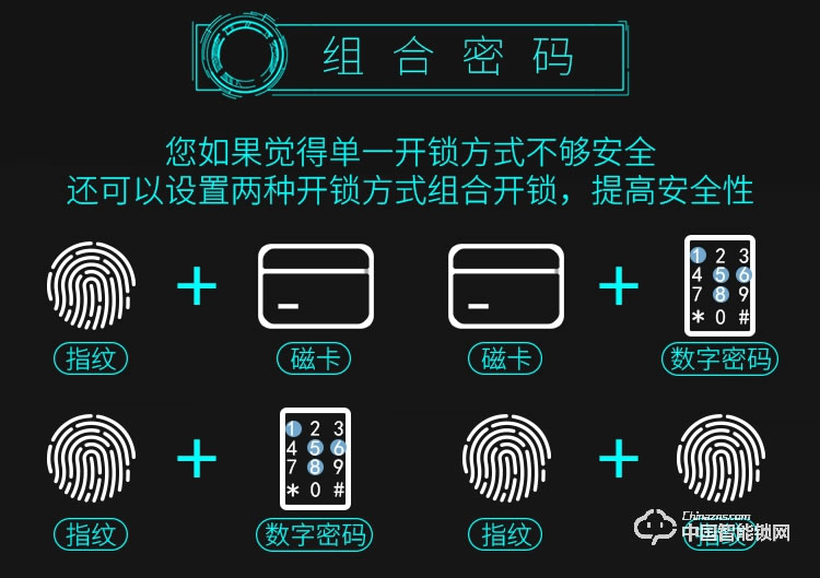 迪克曼智能锁 防盗锁智能锁滑盖锁刷卡锁A10