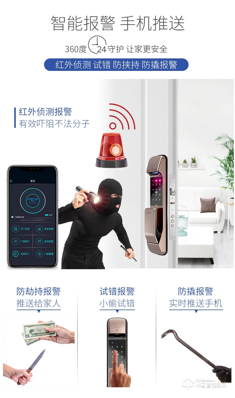 曼亚智能锁 智能锁推拉式家用防盗门电子锁刷卡锁