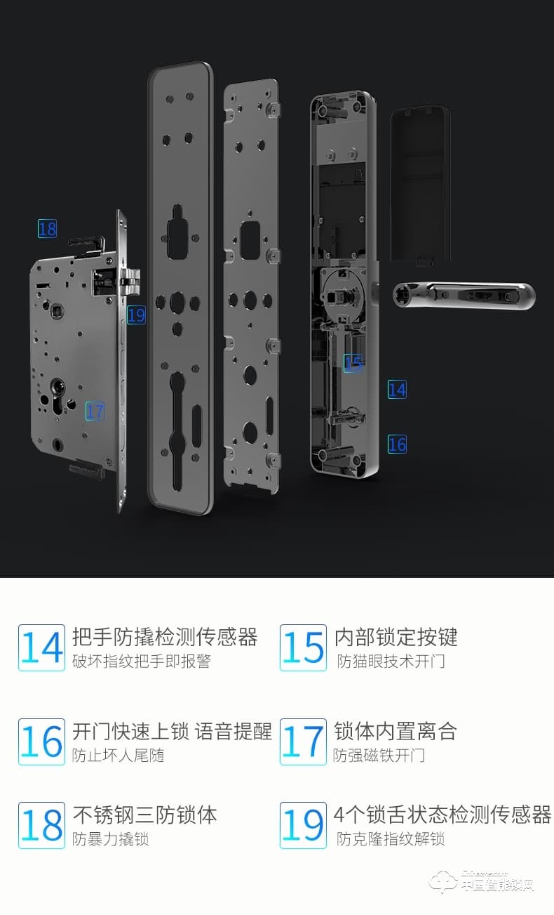 曼亚智能锁 家用防盗门密码锁门锁感应刷卡电子锁I200