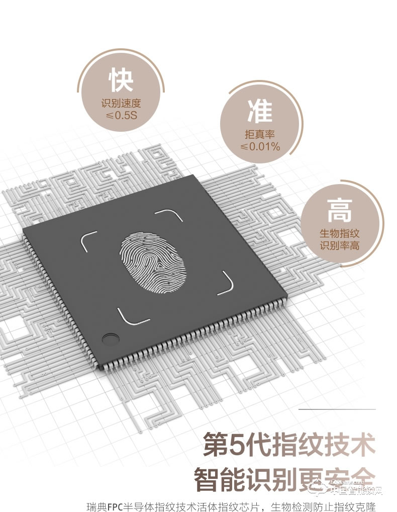 智得利智能锁 推拉式指纹密码锁A-668