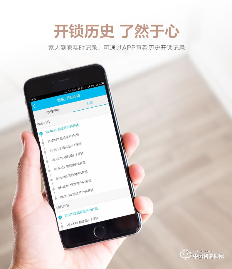 智得利智能锁 推拉式指纹密码锁A-668