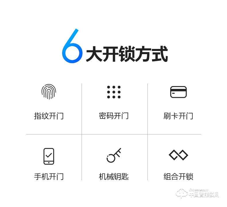 弘顾智能锁 H001家用防盗门锁智能电子锁全自动刷卡感应