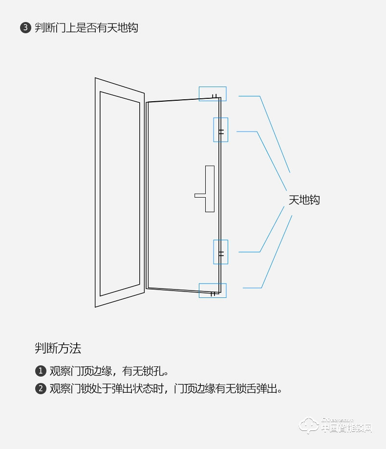 弘顾智能锁 H001家用防盗门锁智能电子锁全自动刷卡感应