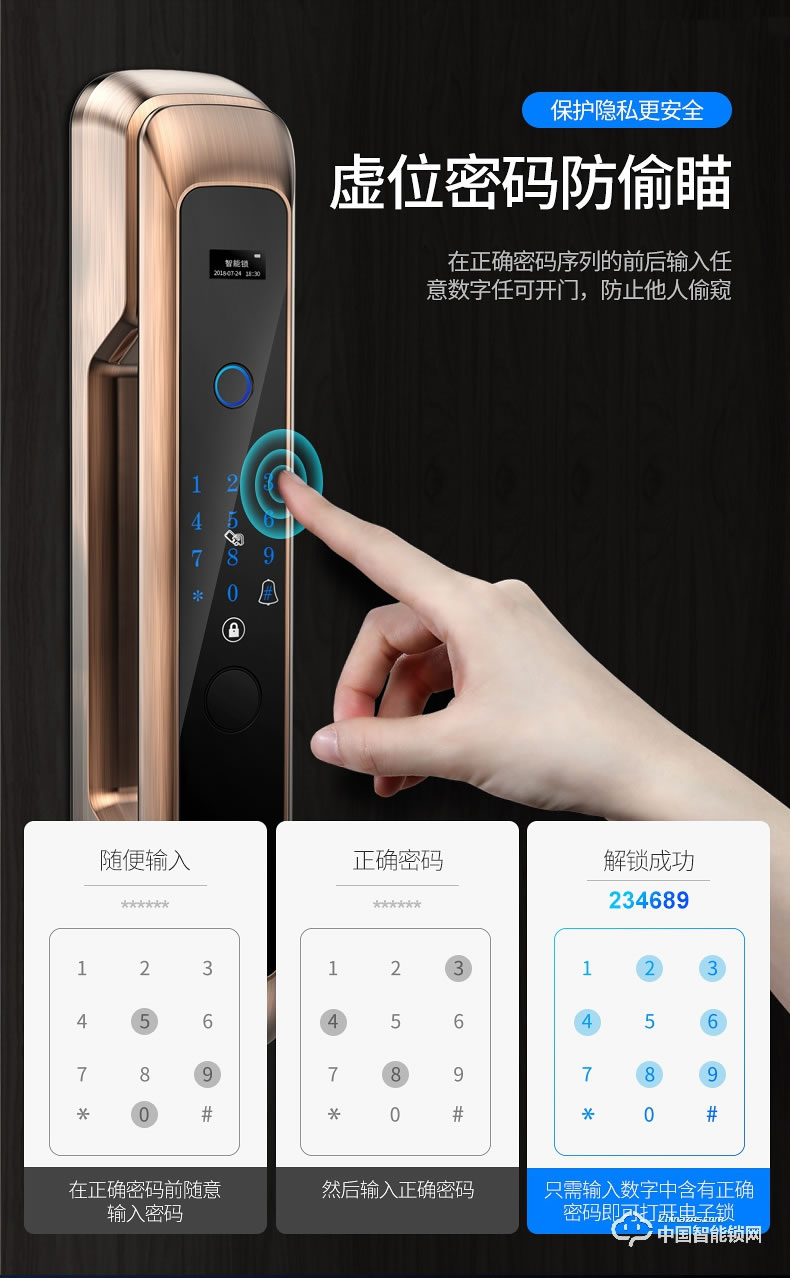 弘顾智能锁 H002通用型密码电子锁全自动刷卡感应