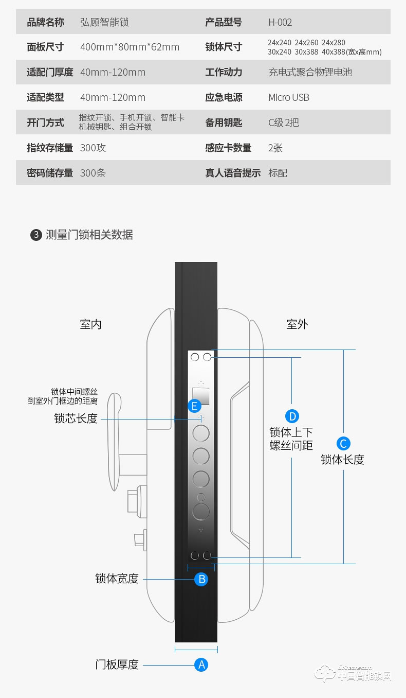 弘顾智能锁 H002通用型密码电子锁全自动刷卡感应