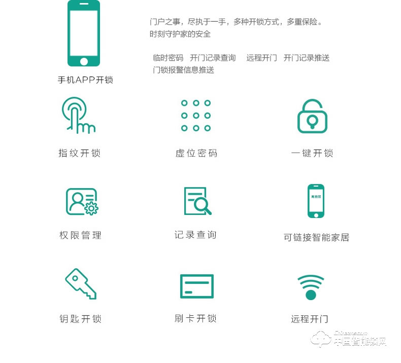 弘顾智能锁 H003智能通用型密码电子锁全自动刷卡感应