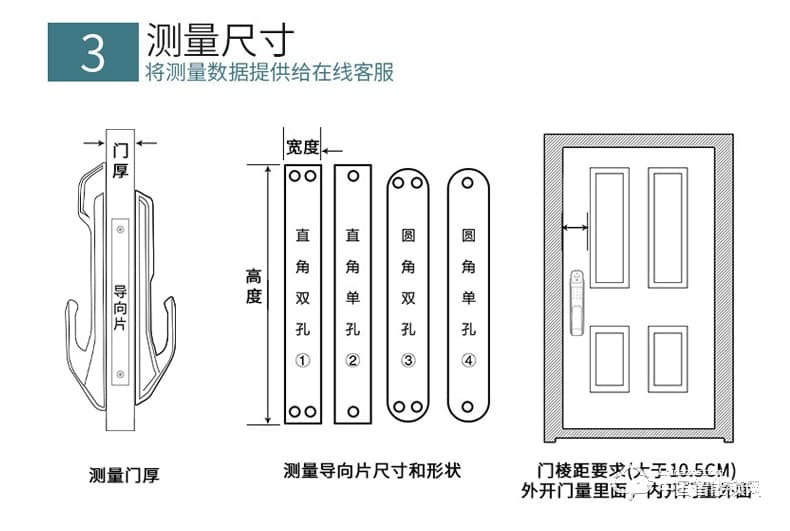 弘顾智能锁 H003智能通用型密码电子锁全自动刷卡感应