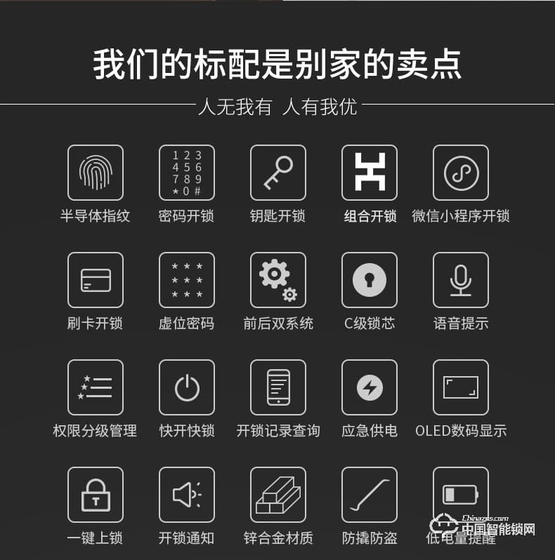 弘顾智能锁 和谐号指纹锁家用防盗门锁智能通用型电子锁