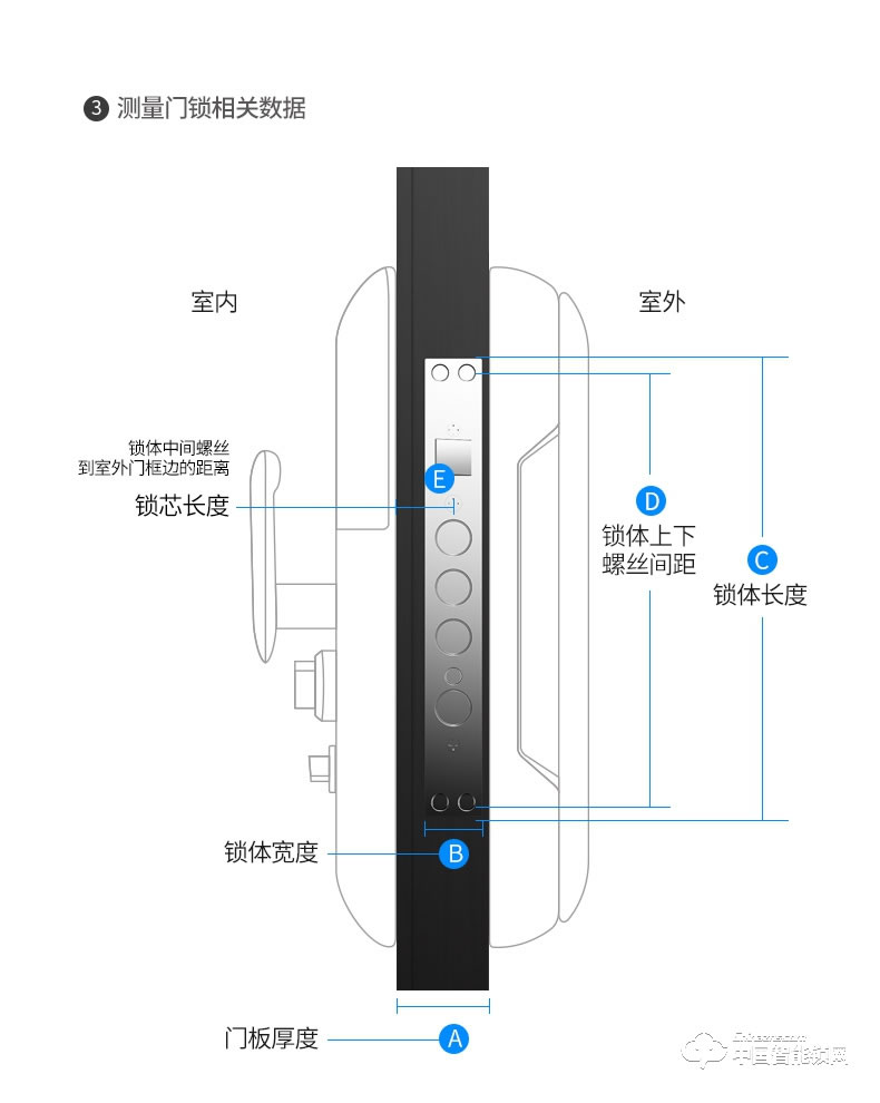 弘顾智能锁 和谐号指纹锁家用防盗门锁智能通用型电子锁