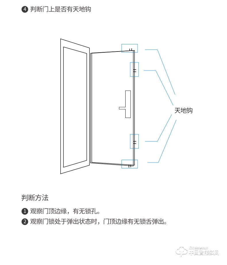 弘顾智能锁 和谐号指纹锁家用防盗门锁智能通用型电子锁