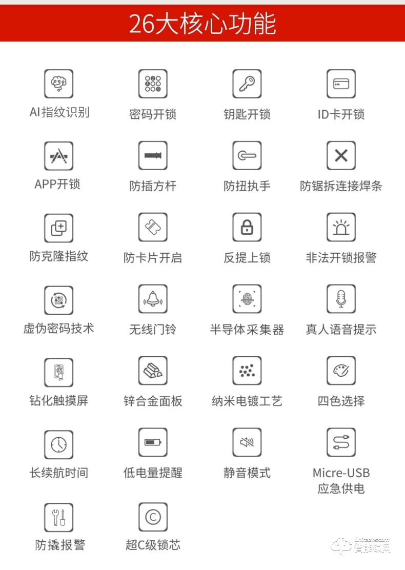 美利保指纹锁 M610家用防盗门指纹锁电子密码锁