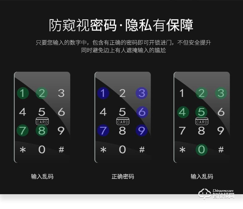 美利保指纹锁 M610家用防盗门指纹锁电子密码锁