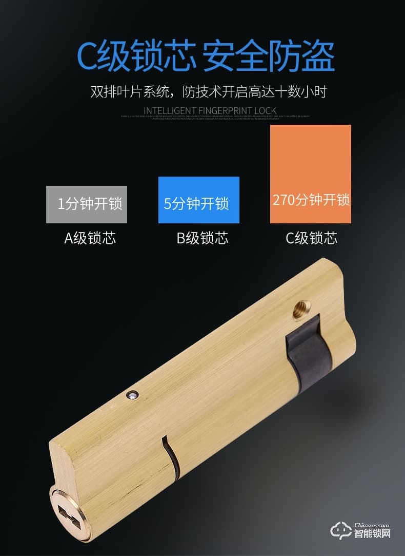 安诺斯智能锁 滑盖指纹刷卡智能家用APP密码锁ANS-H9