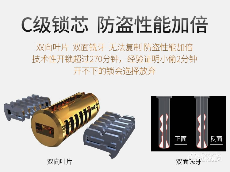 威士迪智能锁 电子密码半导体防盗门锁