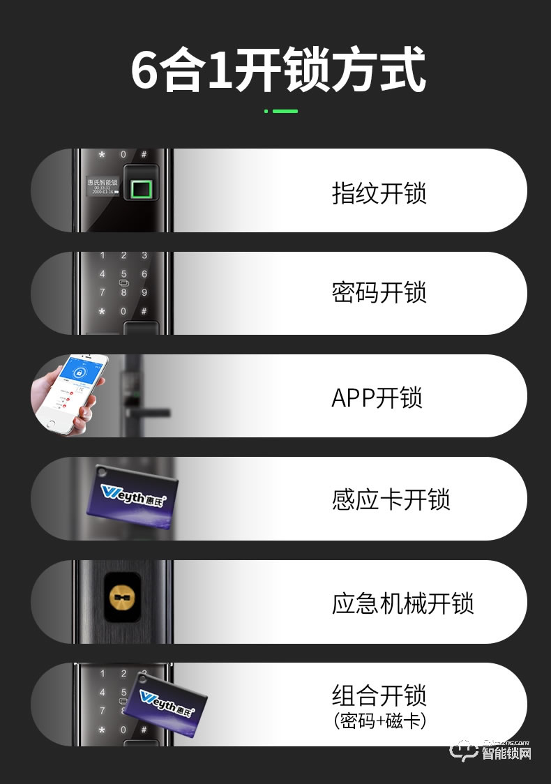 惠氏智能锁 H88智能电子锁远程密码锁