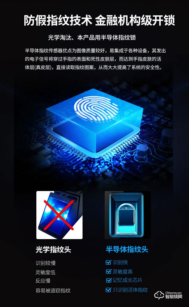 盼盼智能锁 防盗门指纹锁五合一电子锁