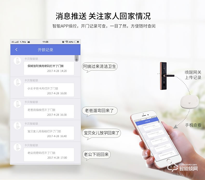卡贝智能锁 家用防盗门密码锁