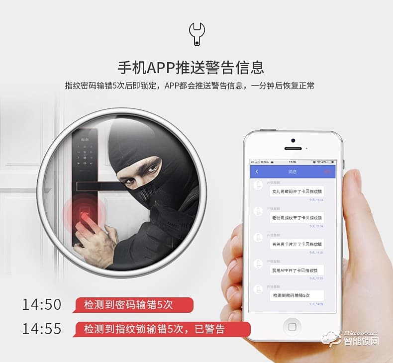 卡贝智能锁 家用防盗门密码锁