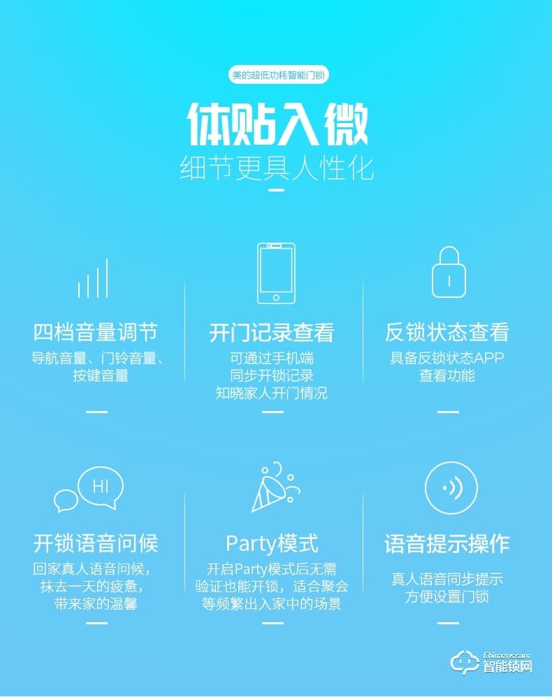 美的指纹锁 蓝牙防特斯拉线圈锁