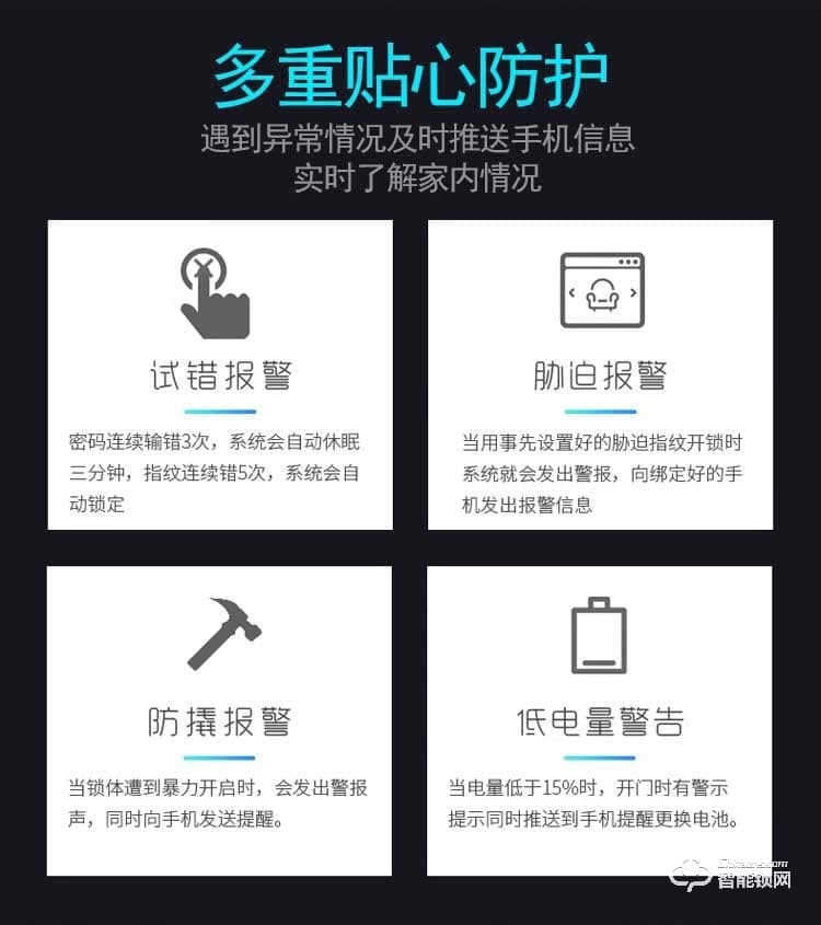 吉斯盾智能锁 LZ-X1指纹锁智能锁