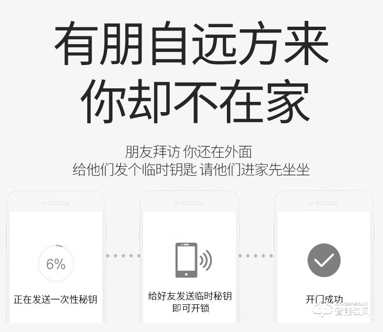 吉斯盾智能锁 LZ-X1指纹锁智能锁