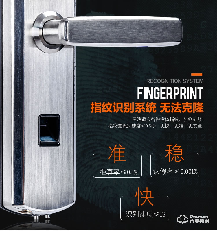 中霸智能锁 Z57智能指纹锁密码锁刷卡锁
