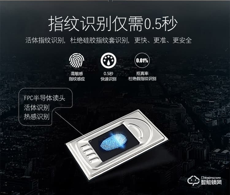 中霸智能锁 Z97指纹密码锁 办公电子密码刷卡锁