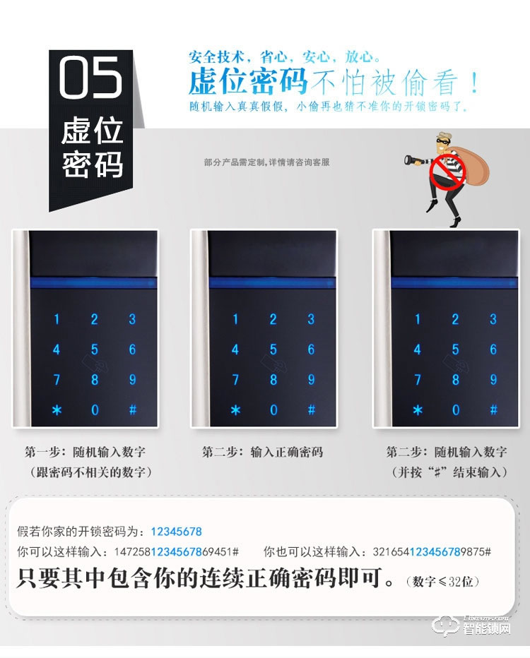 中霸智能锁 B67指纹密码锁 别墅智能门锁