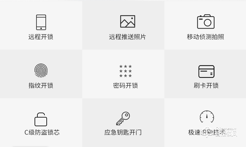 众家安指纹锁 家用防盗门密码锁智能锁