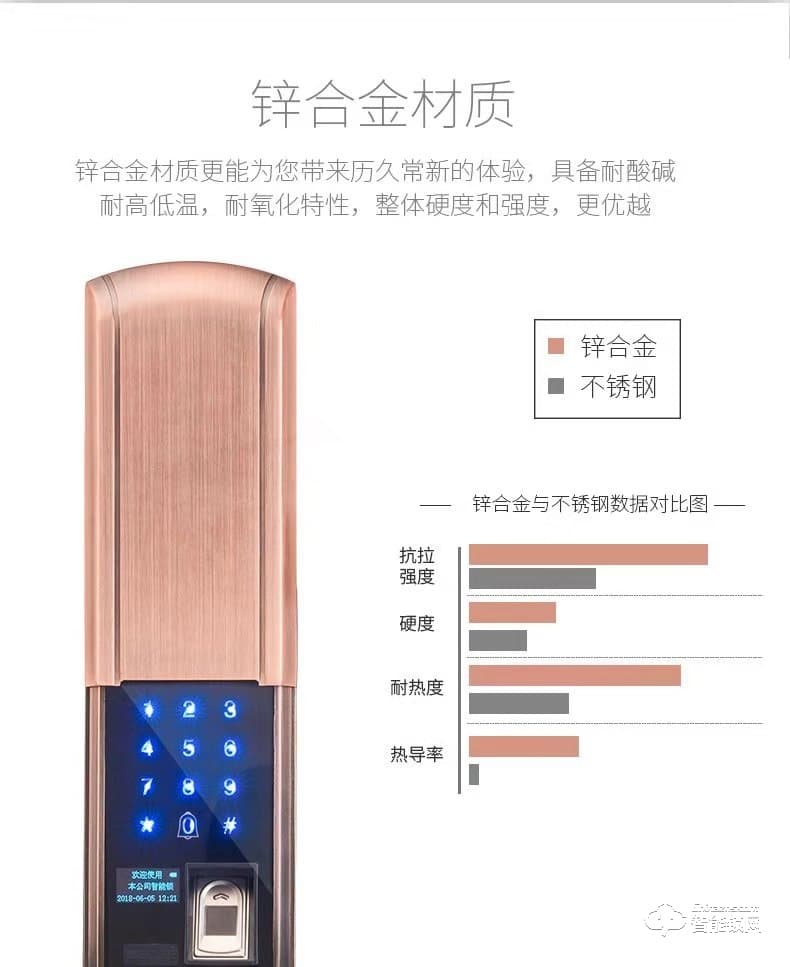 众家安指纹锁 密码锁电子锁磁卡锁门禁锁