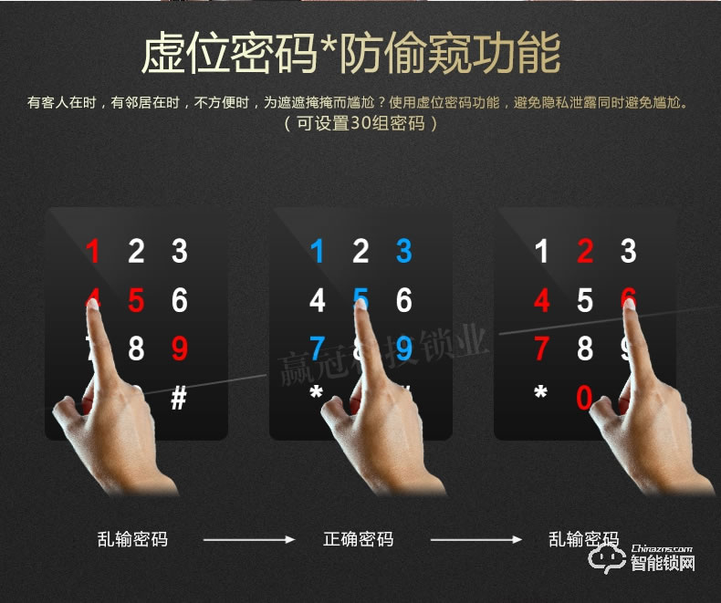 赢冠智能锁 家用防盗门智能锁
