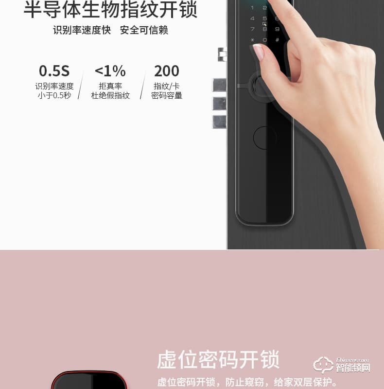 国民安全智能锁 V3虚位密码锁家用指纹锁