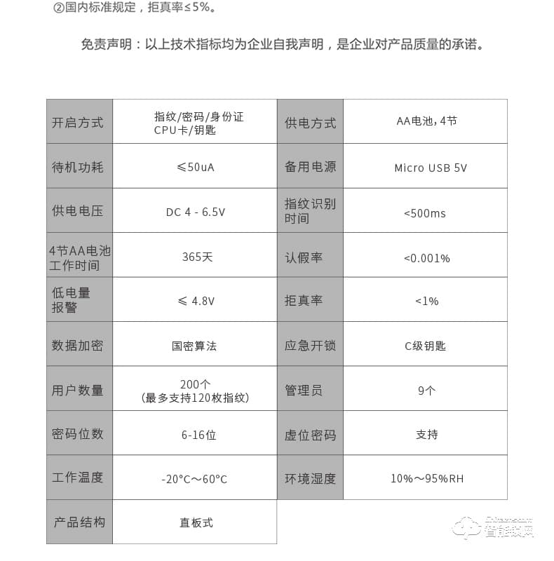 国民安全智能锁 V3虚位密码锁家用指纹锁