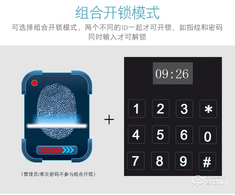 腾飞指纹锁 APP滑盖刷卡感应锁