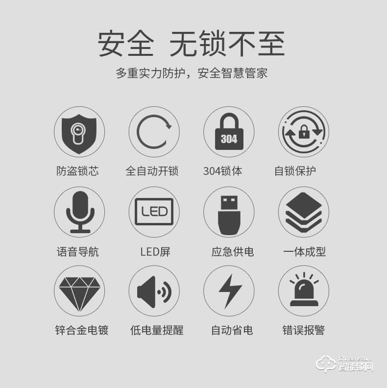 腾飞指纹锁 家用密码锁推拉式防盗门智能感应锁