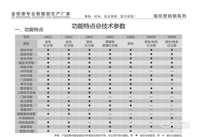金硕德智能锁 A805智能密码锁