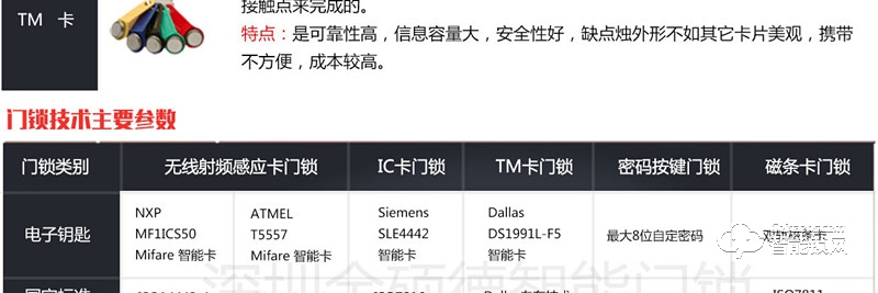 金硕德智能锁 502酒店智能锁