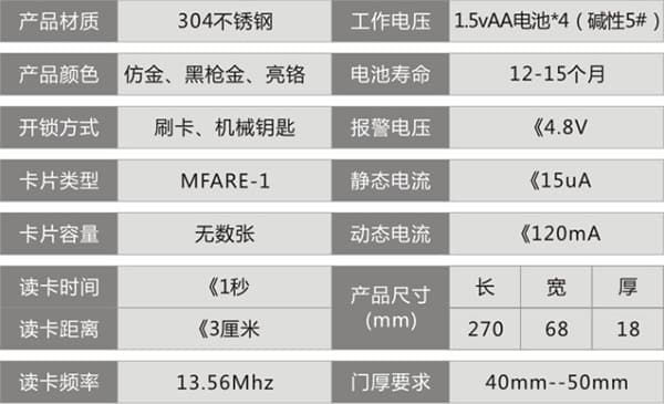 安顺尔智能锁 ISE-RF0酒店专用智能锁