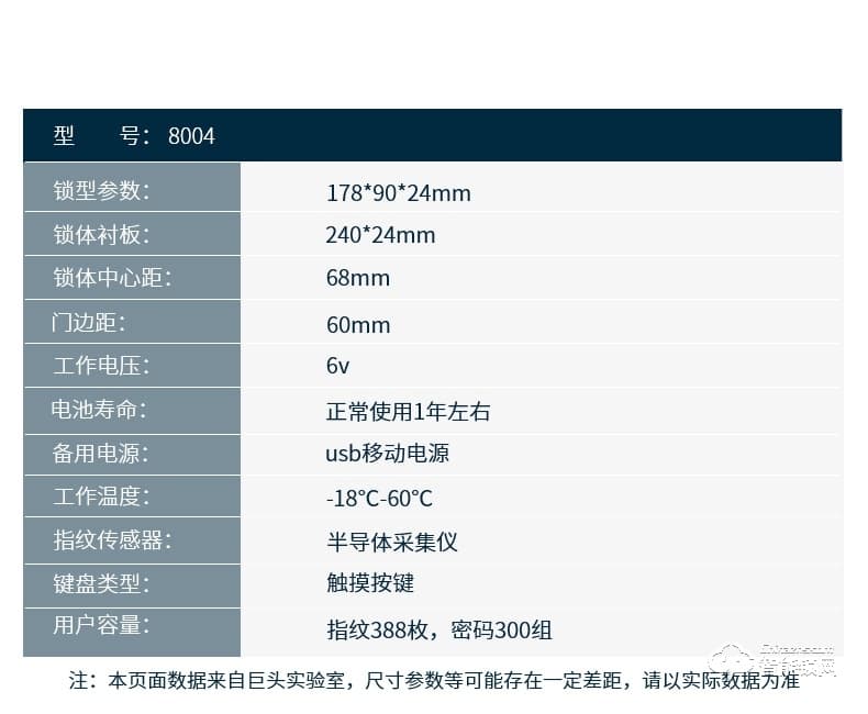 巨头智能锁 复古铜门双开门智能门锁