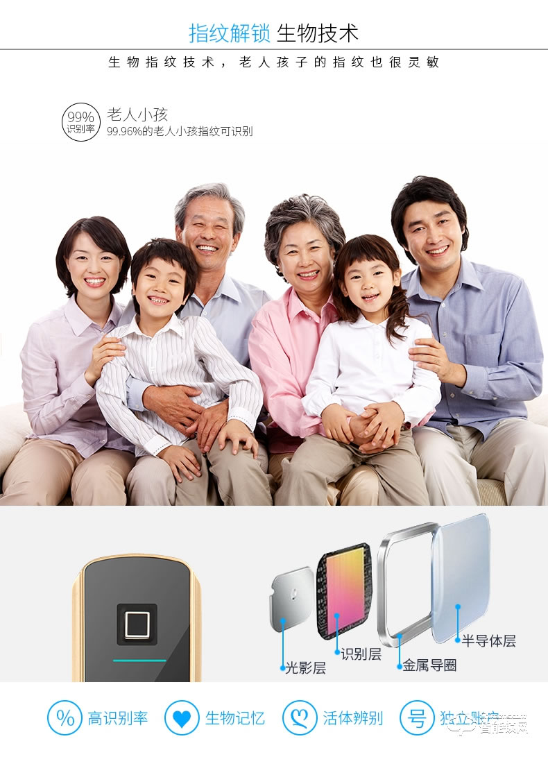 佳宝丽智能锁 智能家用卧室内房门锁